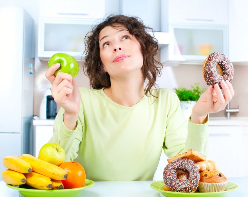 Was Sie beim Abnehmen essen dürfen und was nicht